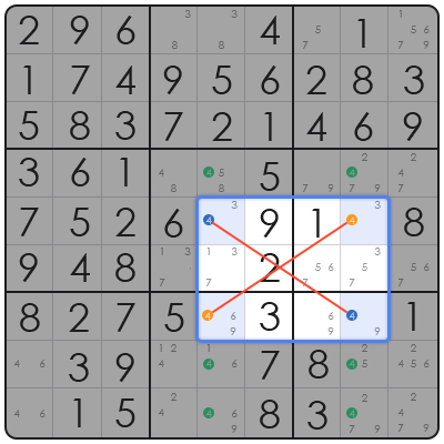 sudoku online evil